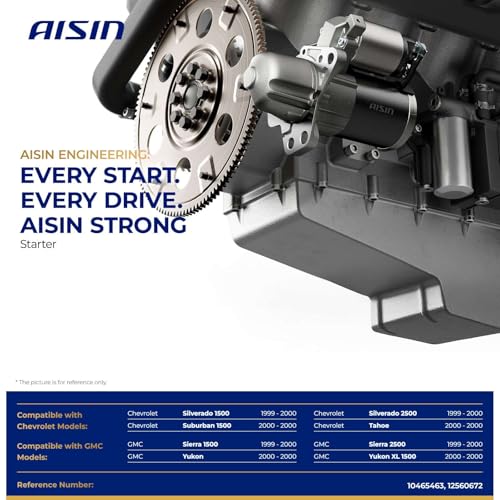 AISIN AFTERMARKET ESMGM-00305 Starter