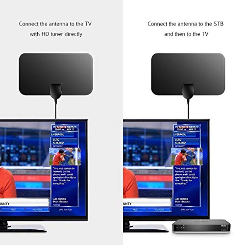 image for Easing Indoor TV Aerial, 50 Miles Digital HDTV Antenna Freeview 4K 108