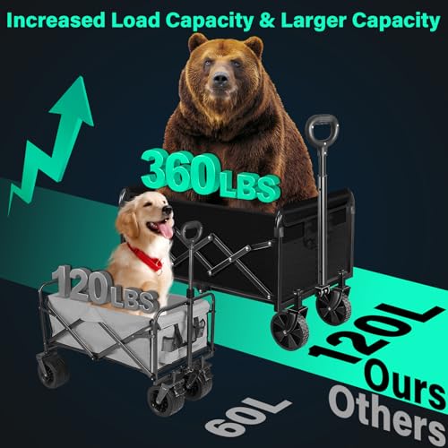 Image of Collapsible Wagon Cart with Wheels Foldable, 360 Lbs Heavy Duty Folding Utility Wagon - Portable All Terrain Grocery Cart for Groceries /Shopping /Outdoor /Camping /Fishing /Sports