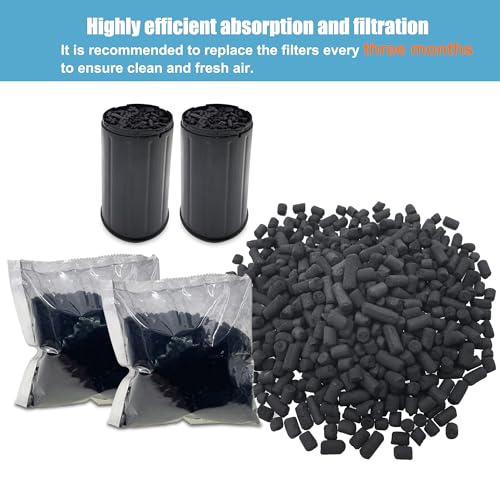 Filtros de recambio absorbentes de olor para Vitamix FoodCycler miniatura 2