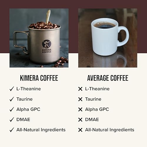 Miniatura 9 de Kimera Koffee Café molido orgánico, mezcla original, tostado medio infundido con taurina, Alpha GPC, DMAE y L-teanina