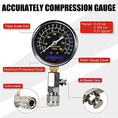 Autowanderer Tool Petrol Engine Cylinder Compression Tester Kit, 8Pcs Automotive Engine Gas Pressure Gauge Set For Motorcycle Car Truck #TOP3