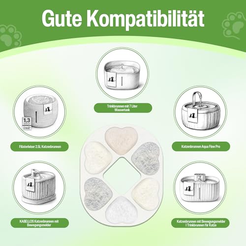 Filtre de rechange fontaine à chat PrettyPaw compatible 8 pièces - 5