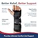 Doctor Developed Wrist Brace - Wrist wrap for Carpal Tunnel Arthritis,Tendonitis, Hand Support - Ideal for Fitness, Weightlifting - Handbook included (1 pack lef hand, Carpal Tunnel)
