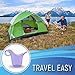 Female Urinal - Portable Urination Device for Women - Pee Standing Up - Squad-Free - Ideal During Nights or Bedridden – Protection on Roadtrips - Camping - Boating - Hiking - Outdoor Activities & More