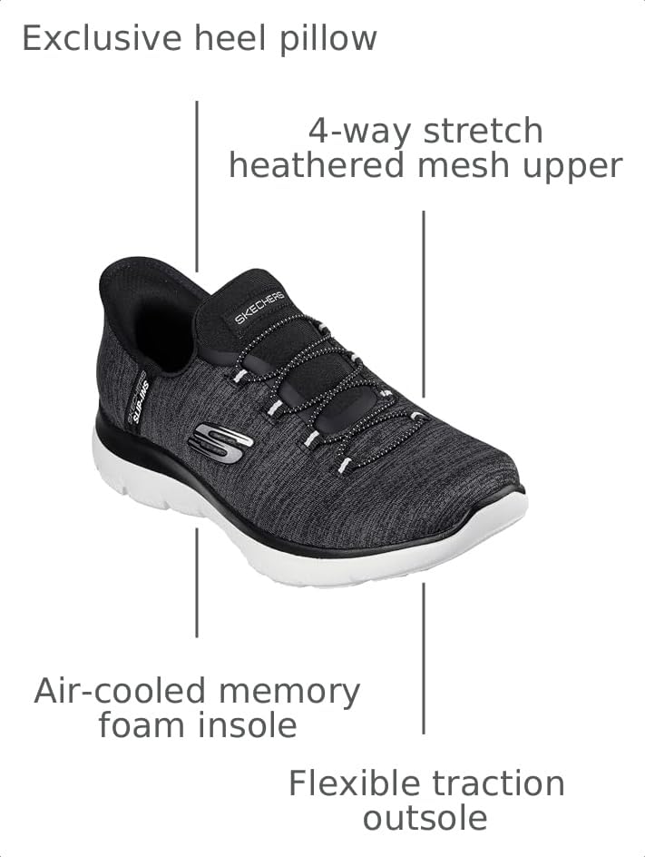 Image of Skechers Women's SummitsEveryday Set Hands Free Slip-ins Sneakers