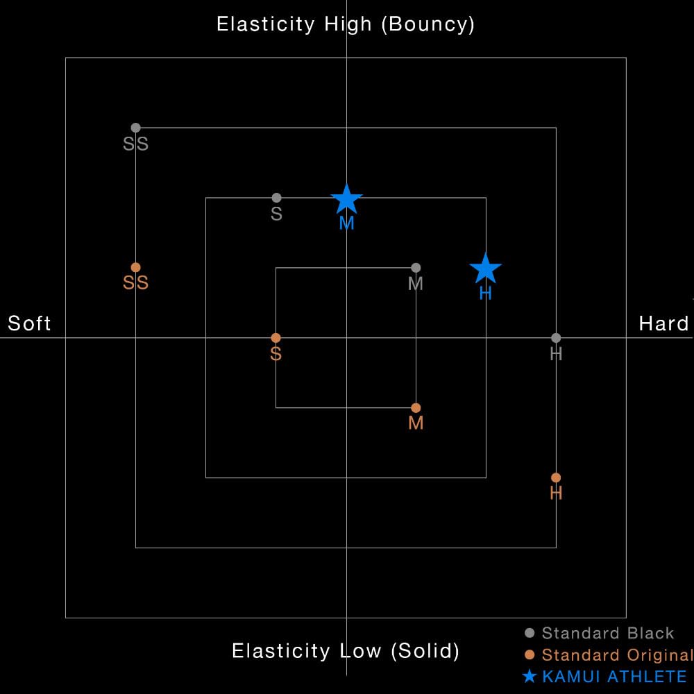 Amazon.co.jp: ビリヤード タップ カムイ アスリート ATHLETE (H