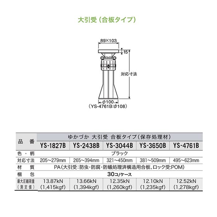 ゆかぶう Amazon.co.jp: JOTO 床束(ゆかずか)大引受 合板タイプ B型 30本