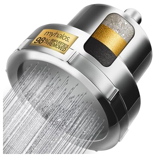 MyHalos Filtered Shower Head