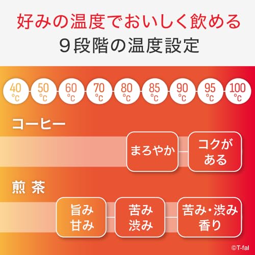 ティファール(T-fal) アプレシア ロック コントロール ホワイト KO8601J0 の商品画像 2