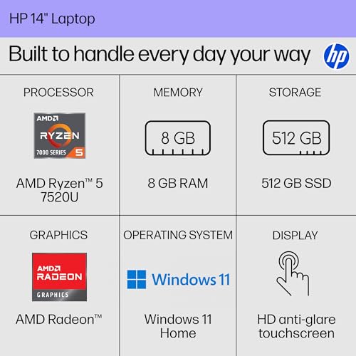 Image of HP 14 inch Laptop, HD Touchscreen Display, AMD Ryzen 5 7520U, 8 GB RAM, 512 GB SSD, AMD Radeon Graphics, Windows 11 Home, Natural Silver, 14-em0499nr