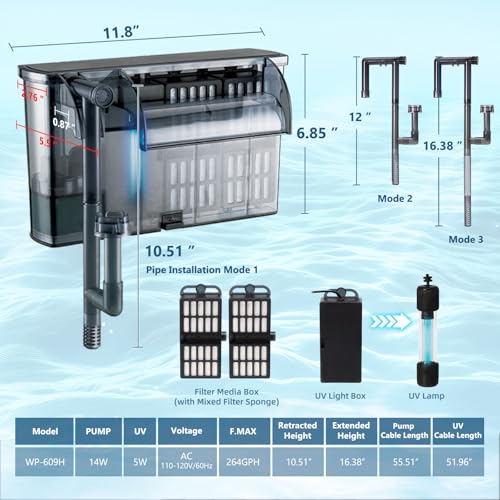 Image of Large Hang on Back Aquarium Filter w / U-V 13-Stage for 20-75 Gal Fish Tank | w / U-V Light Surface Skimmer 13-Stage Green Killing Deodorization Machine Fresh & Saltwater Crystal Clear Suspension Oxygen
