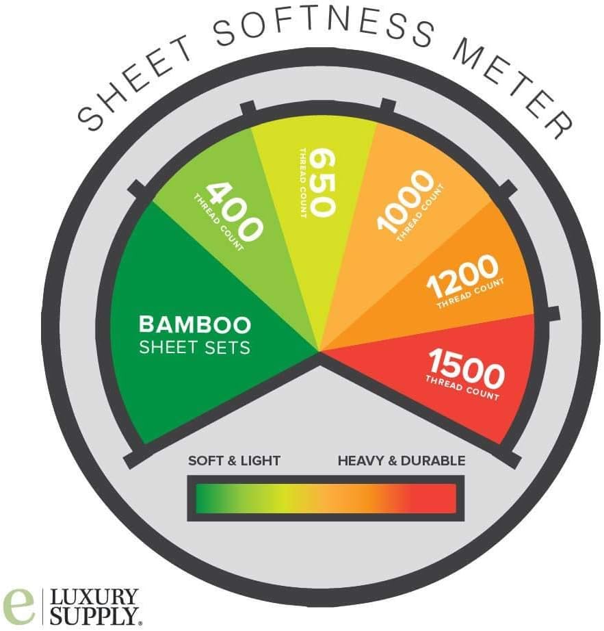 400 Thread Count Bed Sheet Sets - Luxurious 100% Egyptian Cotton Deep Pocket Sheets - Bedding Set Includes One Flat Sheet, One Fitted Sheet & Two Pillowcases - California King, White