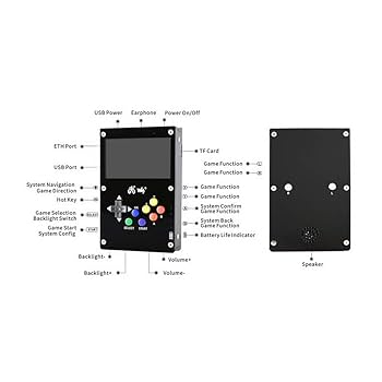 Amazon.co.jp: 4.3インチ 組み立て ゲーム機 ゲームコンソール