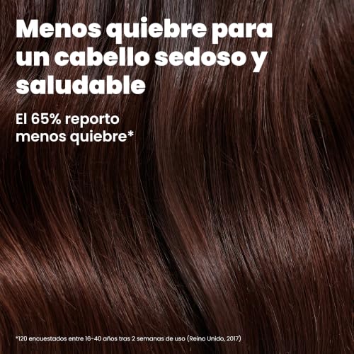 Reviews de Tangle teezer favoritos de las personas. 5 Reviews de Tangle teezer favoritos de las personas. 5