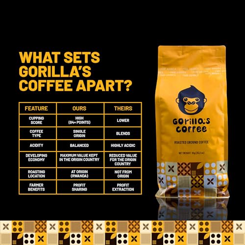 Gorilla's Coffee Rwandan Arabica