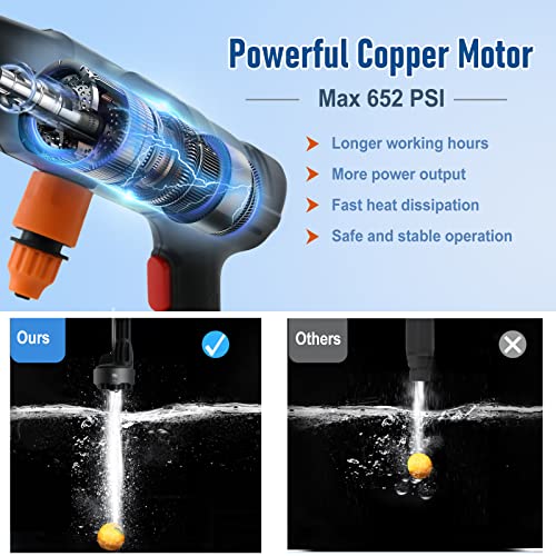 Portable Cordless Pressure Washer 652Psi - 15000Mah* 2 Rechargeable Battery,6-In-1 Nozzle Portable Power Washer Gun For Washing Cars/Home/Garden/Floor Cleaning/Outdoor Cleaning #TOP2