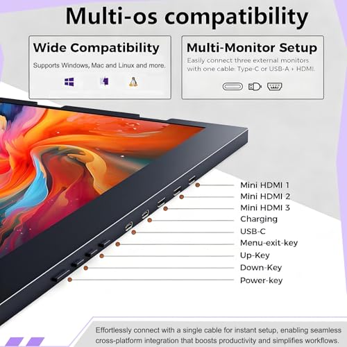 Image of Triple Aero 15.6 Pro Max 3 Screen Monitor with 1080p FHD IPS Display, 15.6 inch Portable Triple Monitors for Laptop, Triple Aero Pro Max Monitor with 360 Rotation Adjustable Viewing Angles