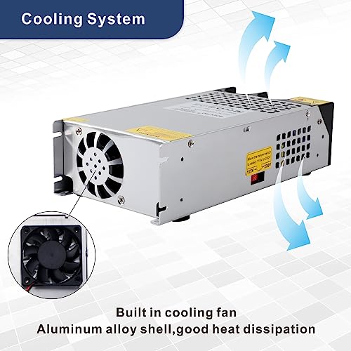 24V DC Power Supply 1000W AC to DC Converter SMPS 41A Switching Power Supply Transformer for 3D Printer, RV, Led Strip, Motor Pump, CCTV, Electronic Instruments, Lab Computer (1000, Watts)4