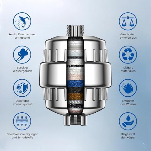 Filtre à eau dure douche anti-chlore métaux lourds et sédiments