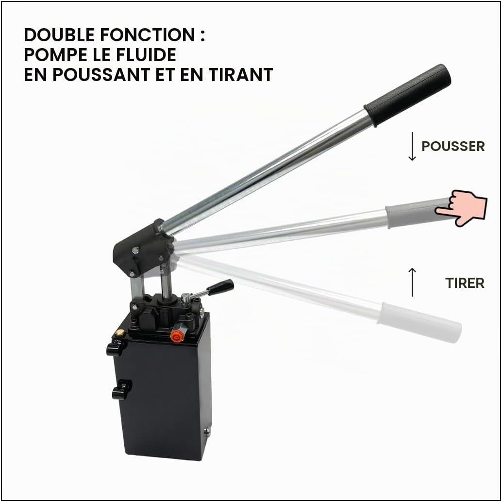 Pompes à main hydrauliques à action simple et double action 12-25 - 45 cc, réservoir d'huile 3-5 litres (25 cc double action (sans réservoir))