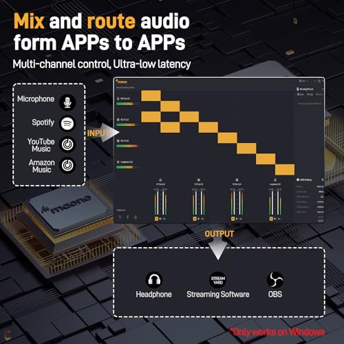 Image of MAONO USB Audio Interface for PC: Interface with XLR Input 24-bit /192kHz Routing Software LOOPBACK ASIO Driver for Recording Music, Home-Studio, Guitar, Podcast, Streaming, DAW(PS22 Lite White)