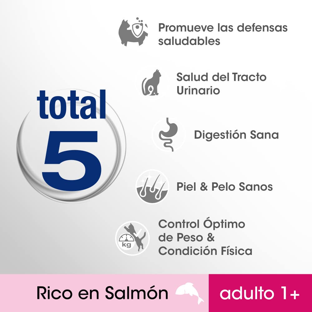 PERFECT FIT Pienso para Gatos Esterilizados Sabor Salmón (5 bolsas x 1,4kg)