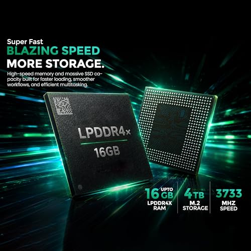 Image of SKULLSAINTS LUME LPDDR4x 3733MHz RAM, Upto 4TB SSD, Type-C 10Gbps & 6X USB 3.2 Ports, Gigabit LAN, Wi-Fi 6, BT5.2, and Triple Display Support (Ryzen 3 4300U, 128, GB, 16, GB)