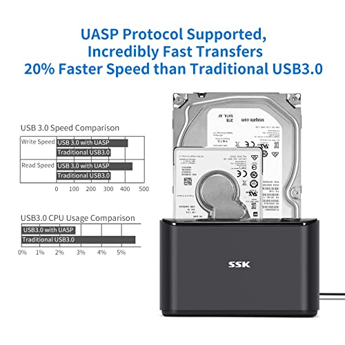 SSK Aluminum Hard Drive Docking Station, USB 3.0 to SATA Dual Bay External HDD Dock Caddy Reader for 2.5 & 3.5 inch SATA HDD SSD, with UASP Offline Cloner/Duplicator Function (2x20TB Supports) Black