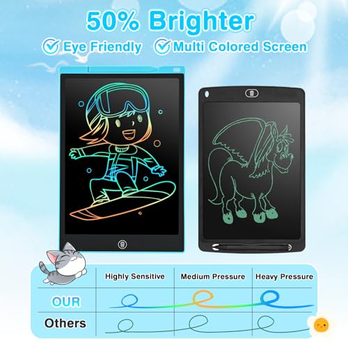 Maltafel Zaubertafel 12 Zoll,PINKCAT Geschenke Weihnachten LCD Schreibtafel Kinder Spielzeug ab 1 2 3 4 5 6 7 Jahre Zaubermaltafel Reisespiele Kinder Wasser Malbuch Mal Tablet Kinder Magnetspiel