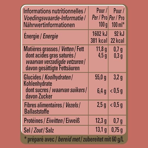 CHEF - Jus d'Agneau Déshydraté Aide Culinaire Professionnelle - 600g – vue 2