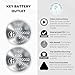Key Fob Battery for BMW CR2032 (2 Pack) – OEM Remote Replacement for BMW Key X1, X3, X5, X7, 3-Series, 5-Series, 7-Series – Battery for Key Fob for BMW with Fitment Guide