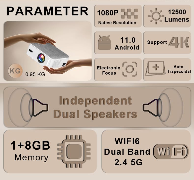 Image of AUN MAHAA Smart Projector 4K Ultra HD, 14000 Lumen, 1080p Native, Android 11, Wi-Fi, Supports Net - Flix, YouTube, Prime, Hotstar & More, Electric Focus, HDMI, High Brightness AUN Projector for Room