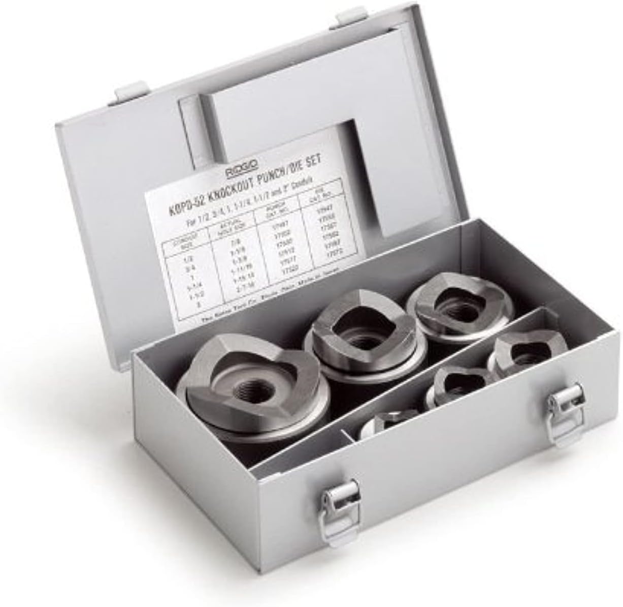 Ridgid 17497 1/2inch Knockout Punch Herramientas y