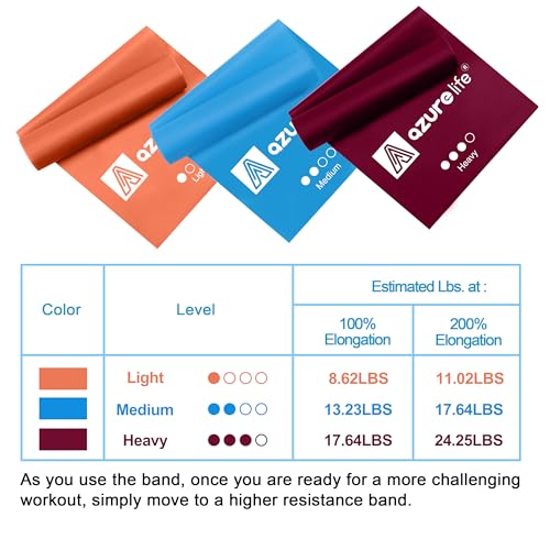 Image of A AZURELIFE Resistance Bands,Professional Long Non-Latex Elastic Stretch Bands,Exercise Bands for Physical Therapy, Yoga, Pilates, Rehab, at-Home or The Gym Workouts, Strength Training
