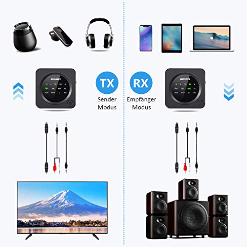 Boiros - Adattatore audio Bluetooth 5.0