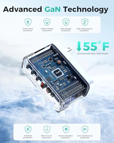 Image of SparkleCore 140W USB C Charger,4-Port 100W Fast Charging Block PD3.1 GaN Cruise Essentials 2026 Travel for Apple MacBook,Laptop,iPhone 17 /16 Series,iPad Pro,Samsung,Anker Laptop Power Bank,6.6ft Cable