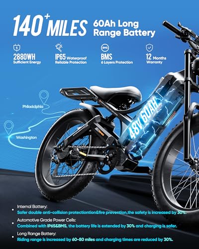 Image of 2026 eAhora Romeo Pro 3 Electric Bike for Adult, Peak 6000W Dual Motor, 52mph, 60V 80Ah Battery, 300 Miles Long Range, 26 inch*4.0 Fat Tire, Air Suspension, App, Commute, Delivery, All-Terrain