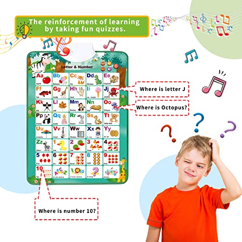Interactive Alphabet Poster With Talking Abc,Sensory Music Wall Chart,123 Puzzle Game,Electronic Preschool Educational Learning Toys For Toddler,Kids,Baby Boy Girl Classroom Speech Therapy Activities #TOP2