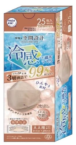 ȋԐ݌v⊴sDz}XN ~Nex[W 25 HADARiKiyRHz