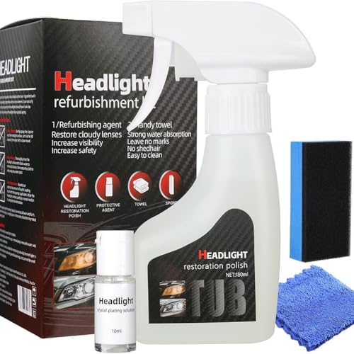 DOUNIU Upgrade Automotive Headlamp Restoration Fluid Kit, 2026 Upgraded Headlight Restoration Coating Spray Kit, Headlight Restoration Kit for Foggy Yellowing Oxidation (1 Set)
