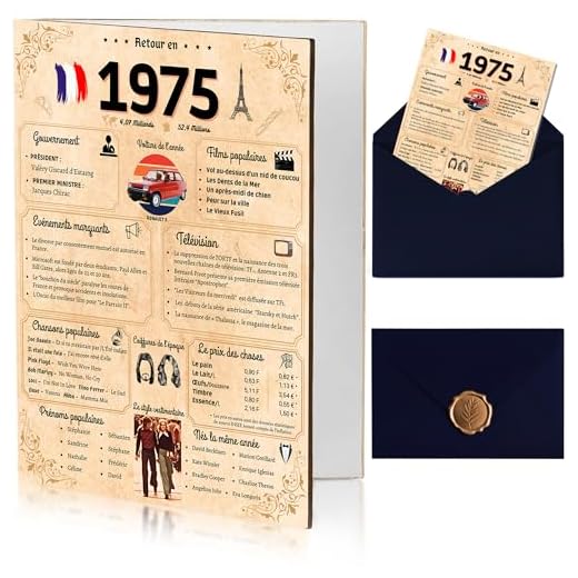 NALKEEZ® Carte Anniversaire 50 Ans, Idée Cadeau Homme, Femme, Couple, Original. Cadeau Humour Fête D’anniversaire. Enveloppe Et Sceau De Cire Inclus.Retour En 1975