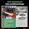Koackl Powerful Propane Torch Gun 2 Pack, Kitchen Torch with Adjustable Flame, Flamethrower Blow Torch Gun Gas Welding Kits for BBQ, Searing Steak, Camping & Charcoal Torch Lighter(Tank Not Included) #4