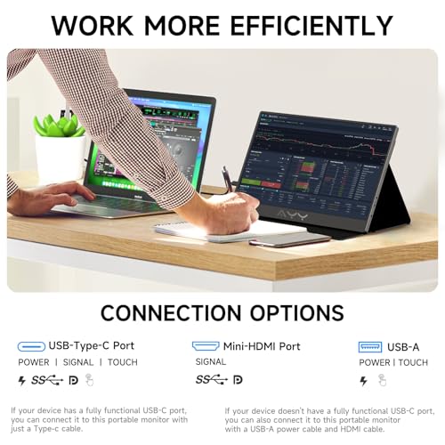 AYY Portable Monitor for Laptop 15 Inch, FHD 1080P USB-C HDMI Travel Monitor External for Computer, Second Display HDR IPS Gaming Monitor Extender for PC MAC Phone PS4/5 Xbox Switch, Built-in Speakers by AYY - Used condition - Image 5