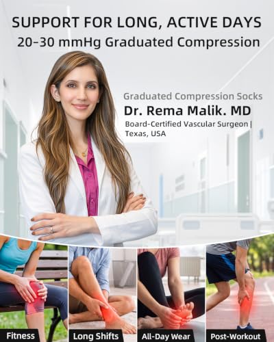 Image of NEWZILL Compression Socks for Women & Men, 20-30 mmHg for Sports & Travel