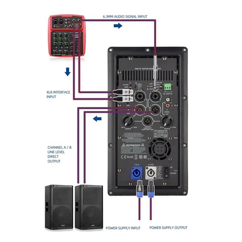 Módulo Amplificador de Potencia Digital Profesional K12A, Amplificador de Potencia de Clase D Activo de 1000 W, Amplio para Altavoces de Cine en Casa