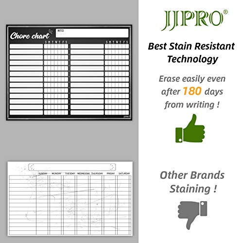 Tabela de tarefas magnéticas de recompensas – Tabela de incentivos de responsabilidade da geladeira