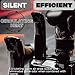 The Glove Purifier- Boxing Glove Purifier & Dryer with Thermal Heating and O3-Enabled Active Technology | Odor Eliminator for Preserving and Keeping Boxing Gloves Hygienic