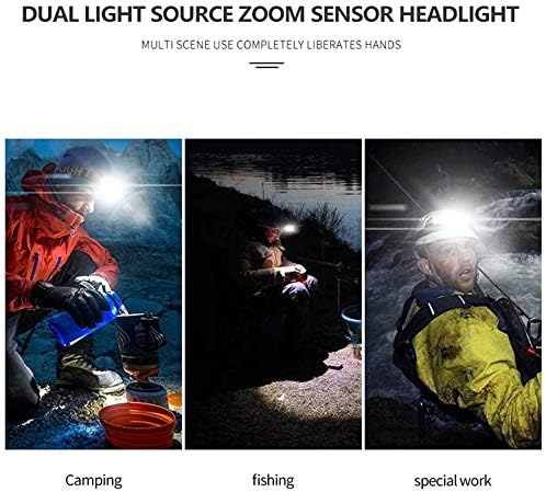 LED Head Torch 10000 Lumen Headlamp with 4 Modes, Adjustable Focus USB Rechargeable Waterproof Professional Headlight Helmet Light for Camping, Hiking, Fishing