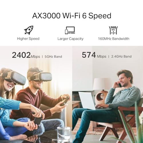 TP-Link RE780X WiFi 6 WLAN Verstärker Repeater AX3000(Dualband 2402MBit/s 5GHz + 574MBit/s 2,4GHz, MU-MIMO, Gigabit Port… – Ansicht 3